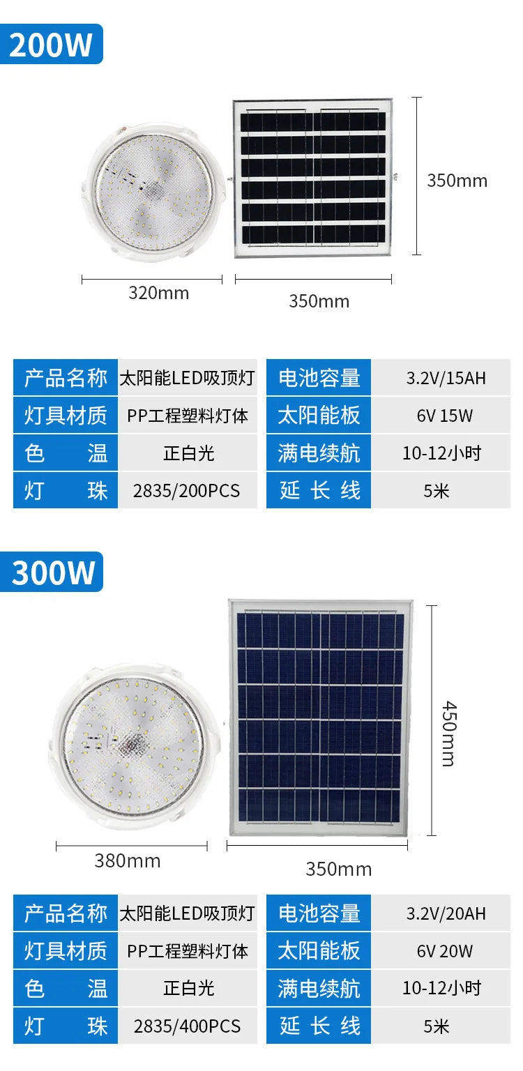 Outdoor Waterproof Household Lighting Solar Garden Light LED High Power Bright Household Indoor Ceiling Lights Balcony Bedroom