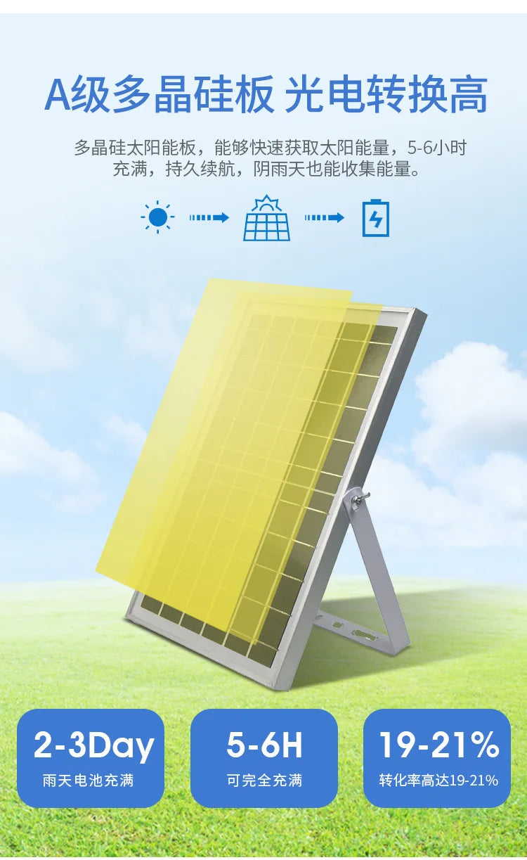 Outdoor Waterproof Household Lighting Solar Garden Light LED High Power Bright Household Indoor Ceiling Lights Balcony Bedroom
