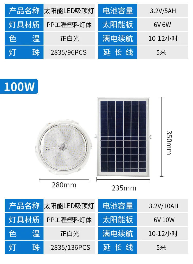 Outdoor Waterproof Household Lighting Solar Garden Light LED High Power Bright Household Indoor Ceiling Lights Balcony Bedroom